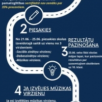 REĢISTRĒJIES VIDUSSKOLAI! 350827250 3457917481194259 7017294797852775233 N